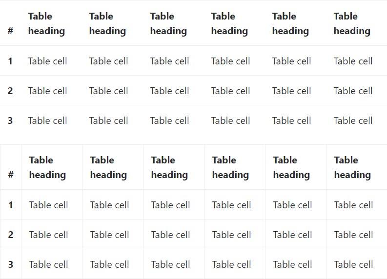 Bootstrap responsive tables