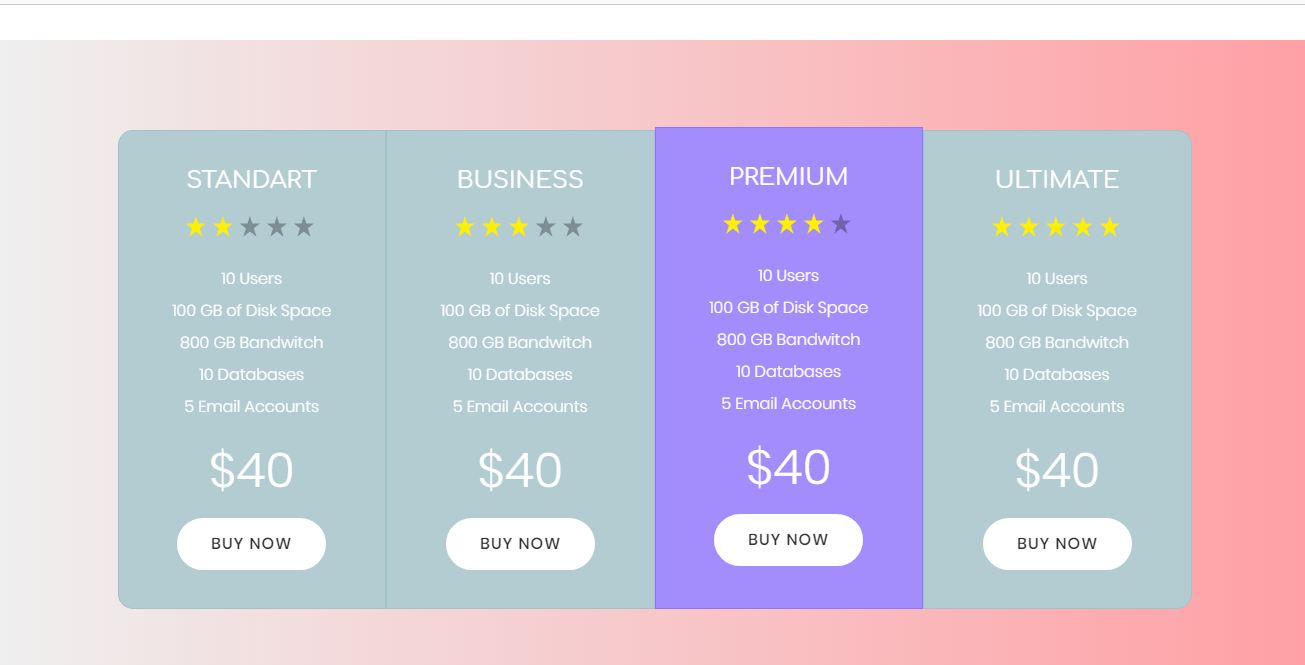 bootstrap ecommerce template free